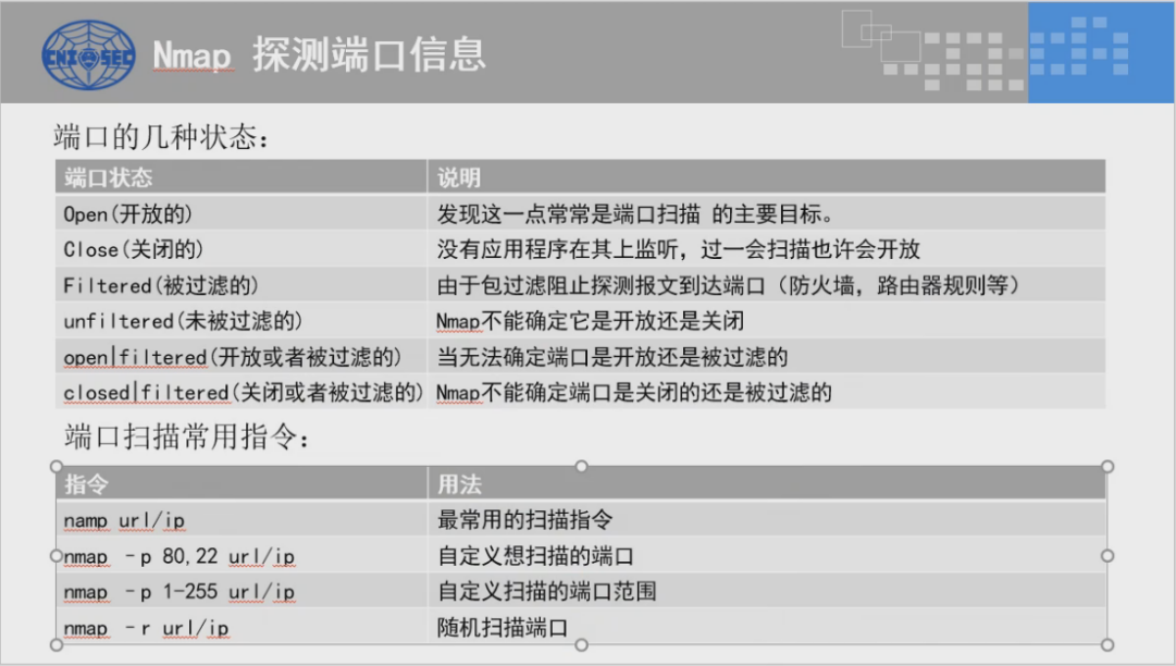 文档截图