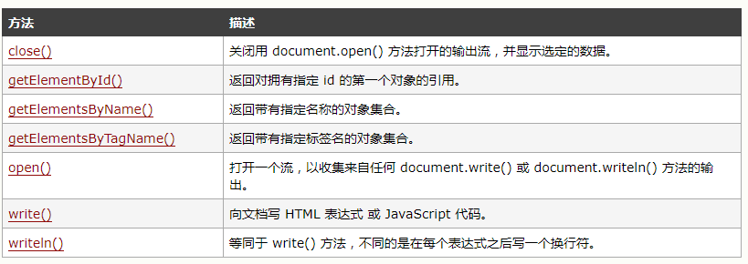 文档截图