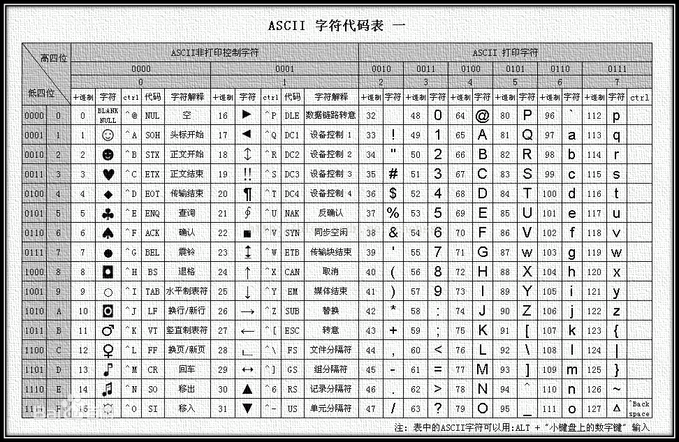 文档截图