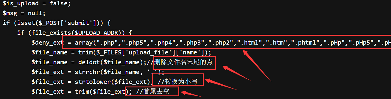 文档截图