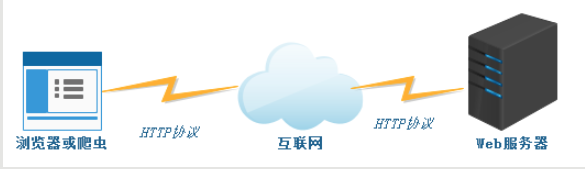 文档截图