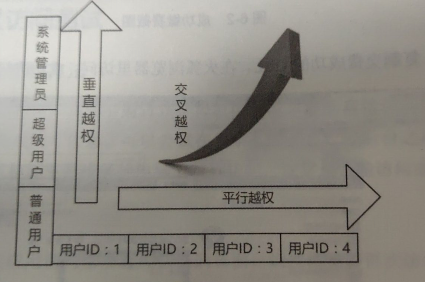 文档截图