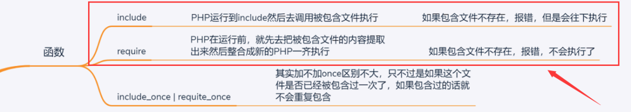 文档截图