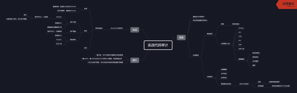 文档截图